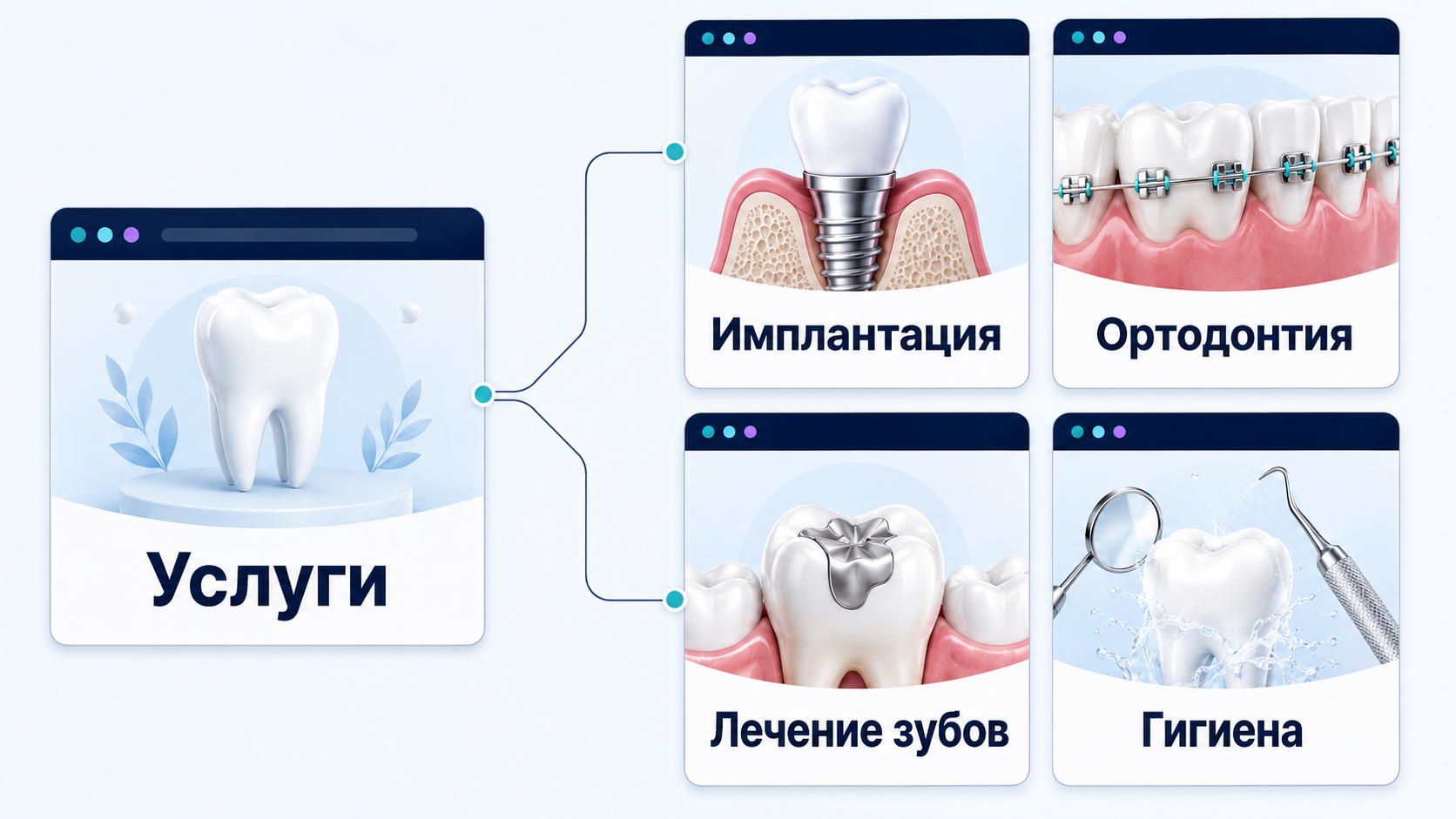 Страницы услуг.png